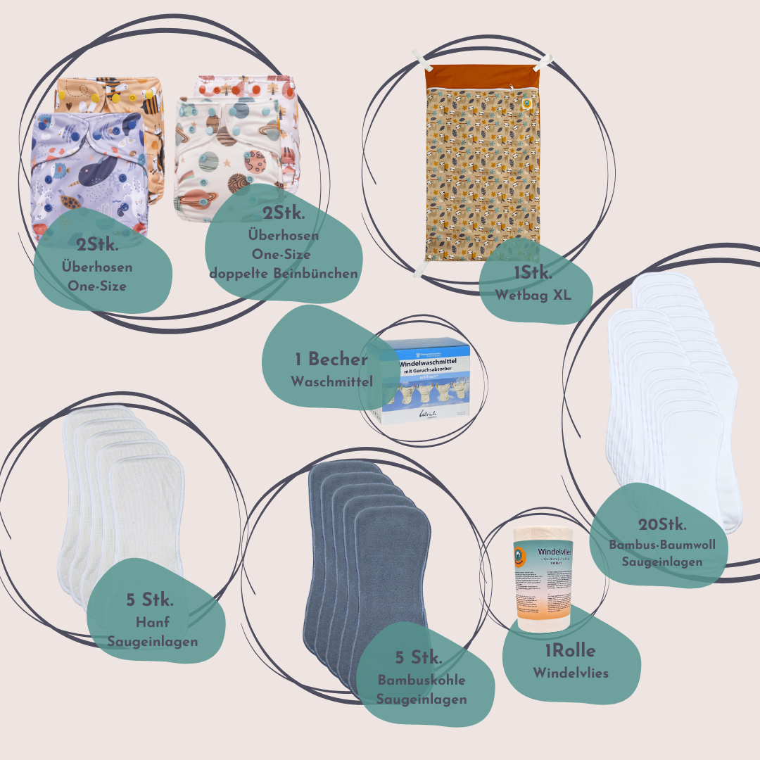 Testpaket One-Size