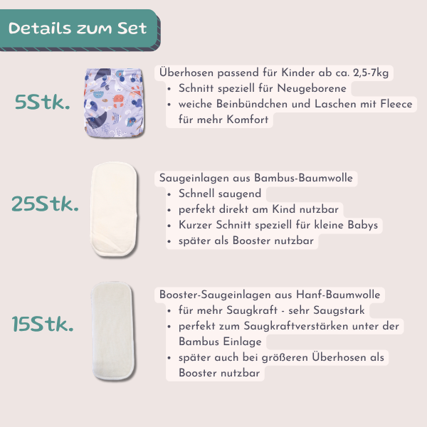 Newborn Cloth Diaper Starter Set