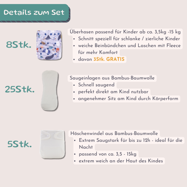Komplettset Stoffwindeln One-Size