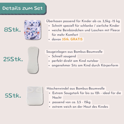Komplettset Stoffwindeln One-Size