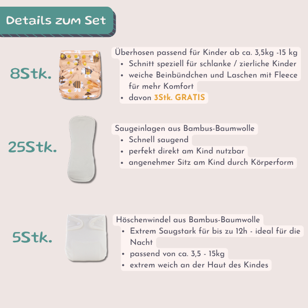 Komplettset Stoffwindeln One-Size mit doppelten Beinbündchen