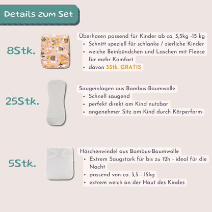 Komplettset Stoffwindeln One-Size mit doppelten Beinbündchen
