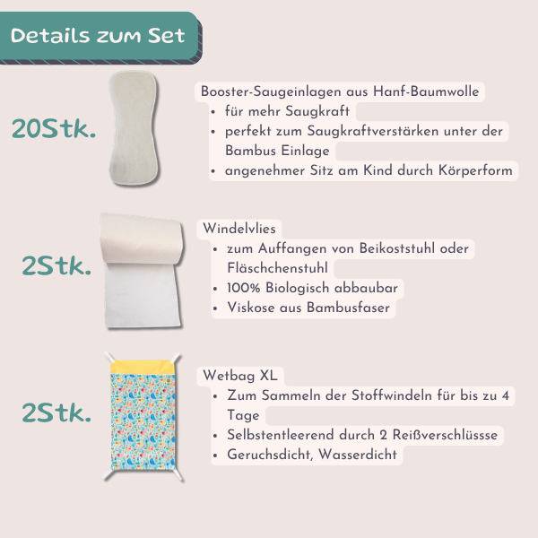 Komplettset Stoffwindeln One-Size mit doppelten Beinbündchen