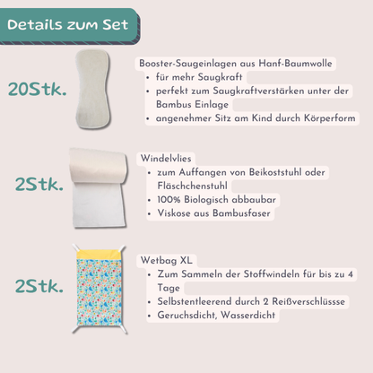 Komplettset Stoffwindeln One-Size mit doppelten Beinbündchen