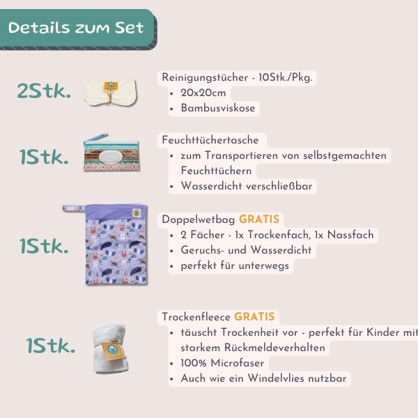 Komplettset Stoffwindeln One-Size mit doppelten Beinbündchen