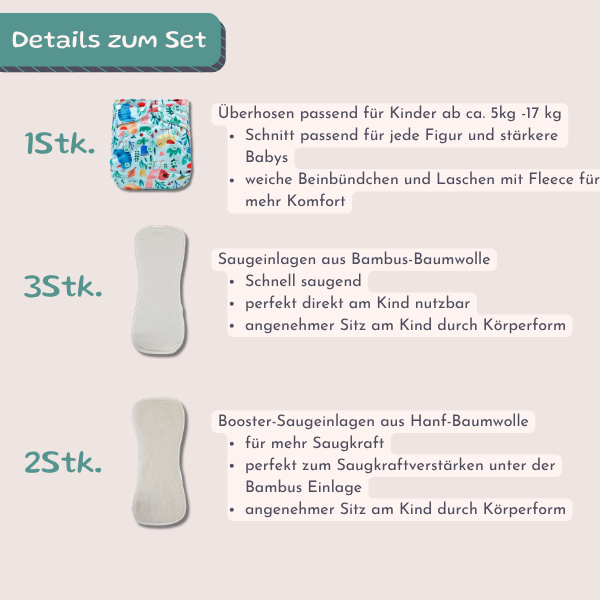 Trial Cloth Diaper Set