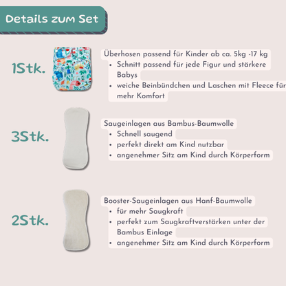 Trial Cloth Diaper Set