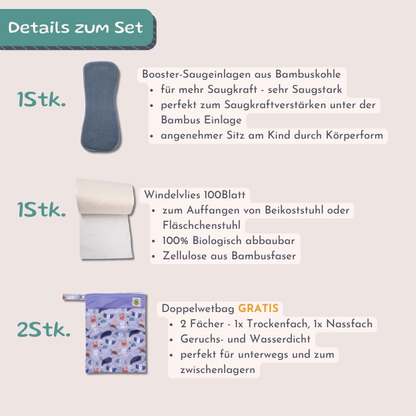Trial Cloth Diaper Set