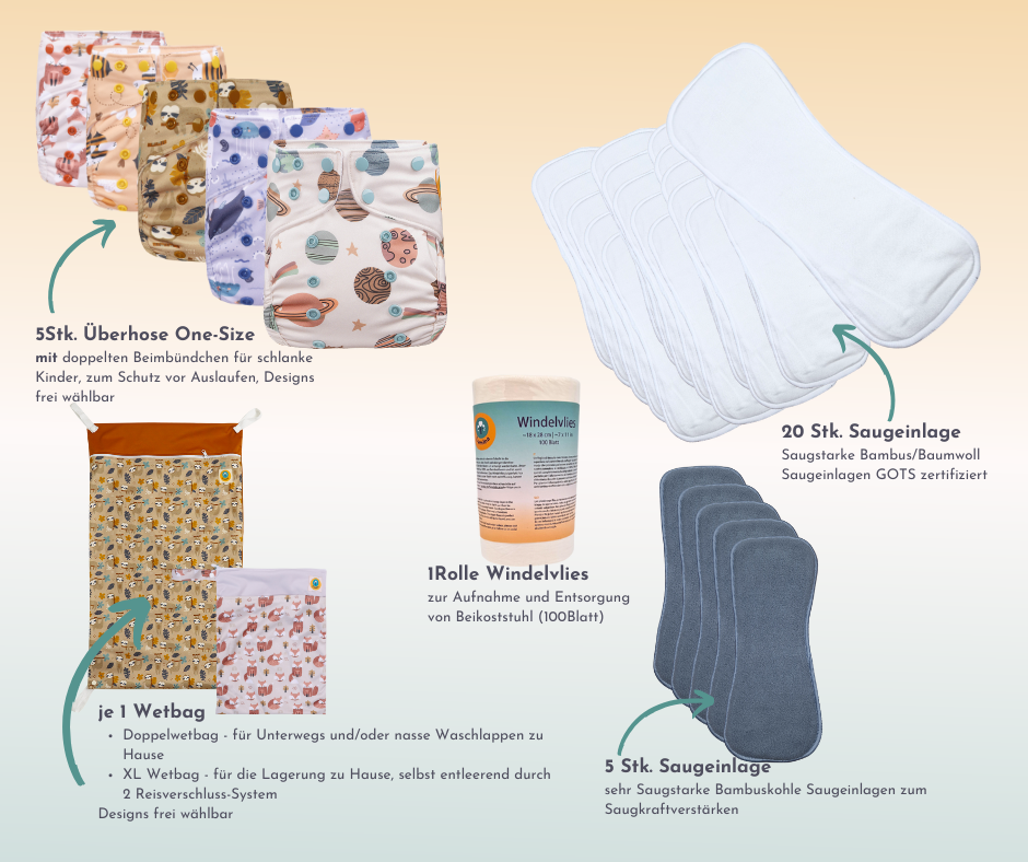 Startpaket One-Size mit doppelten Beinbündchen (3,5-15kg)