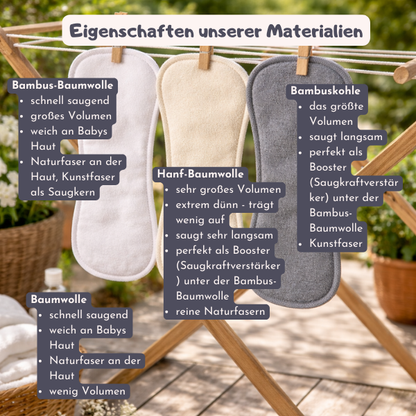 Probier Stoffwindel Set One-Size einfaches Beinbündchen