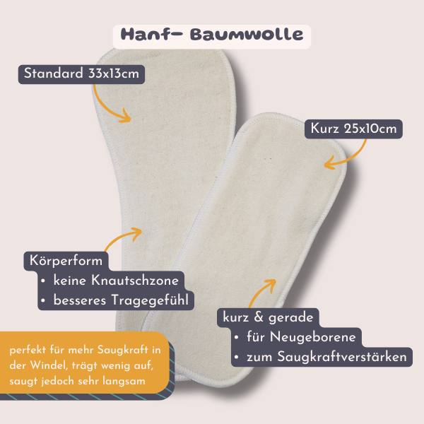 Hemp/Cotton Absorbent Insert