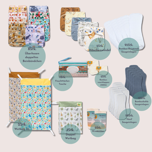 Komplettwickelset Stoffwindeln One-Size m. doppelten Beinbündchen