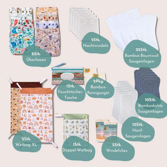 Komplettwickelset Stoffwindeln One-Size mit einfachen Beinbündchen