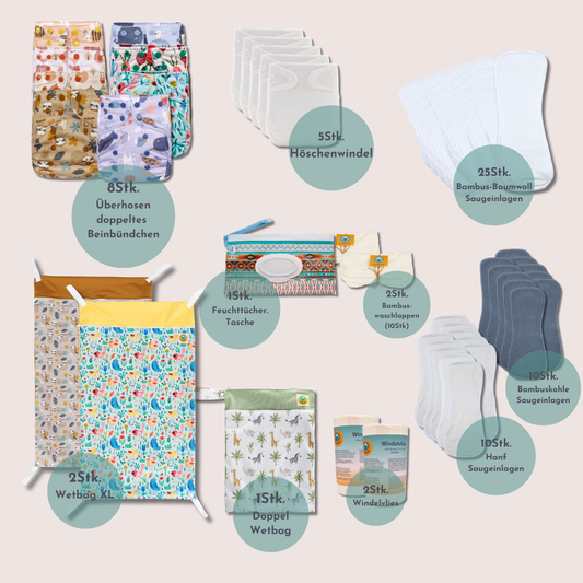 Komplettwickelset Stoffwindeln One-Size m. doppelten Beinbündchen