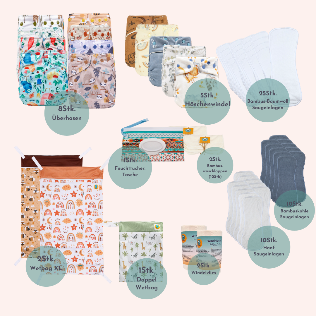 Komplettwickelset Stoffwindeln One-Size