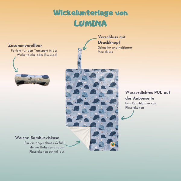Wickelunterlage