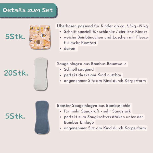 One-Size Cloth Diaper Starter Pack with Double Leg Gussets