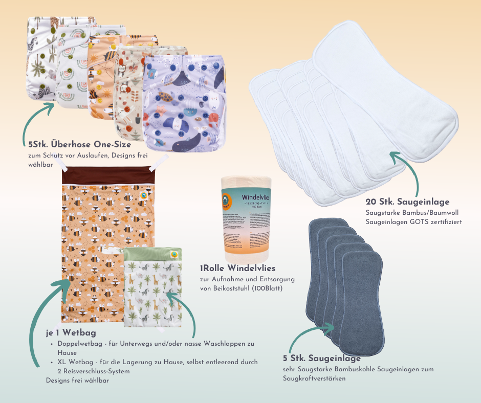 Startpaket One-Size (5-17kg)