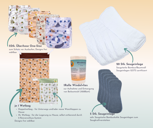 Startpaket One-Size (5-17kg)
