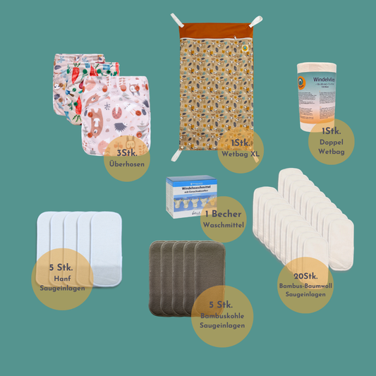 Testpaket Newborn