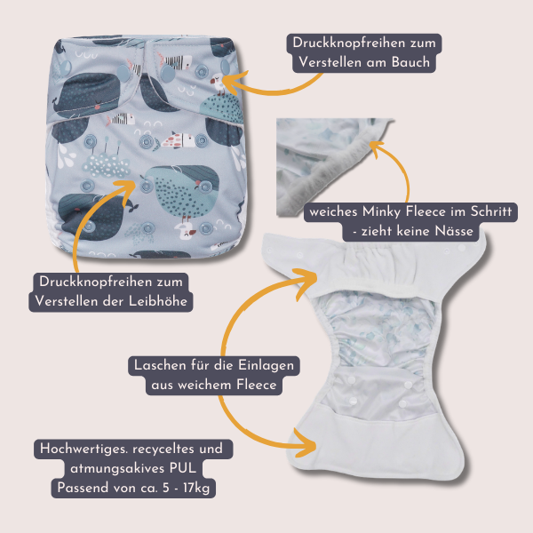 Probier Stoffwindel Set One-Size einfaches Beinbündchen